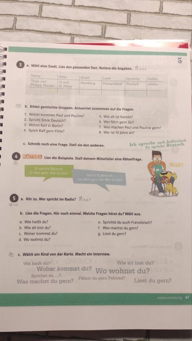Die Deutschprofit A1,A2,B1
