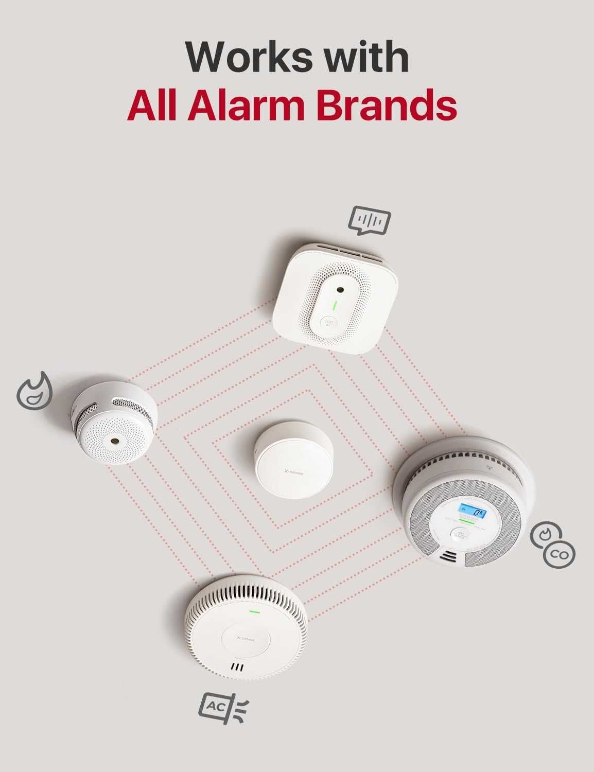 Nowy przekaźnik do alarmu czujników / alarm / X-Sense / !484!