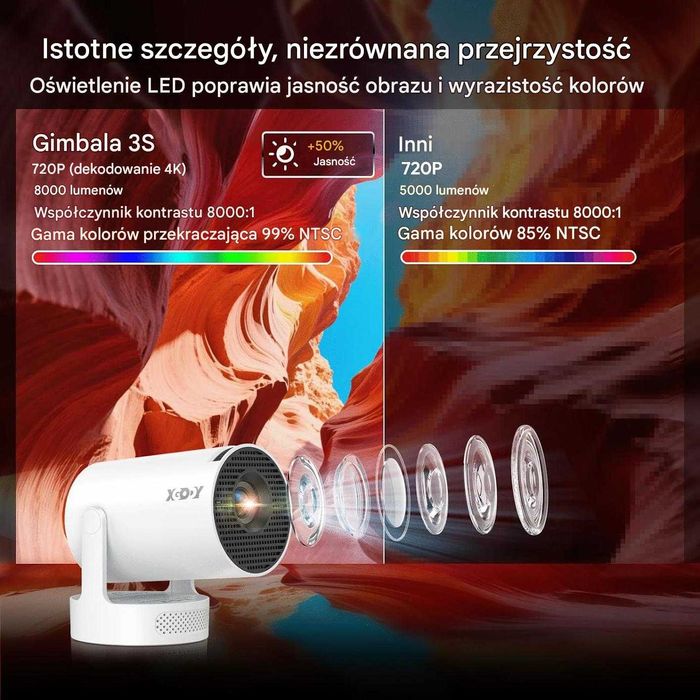 Przenośny projektor Xgody Gimbal3