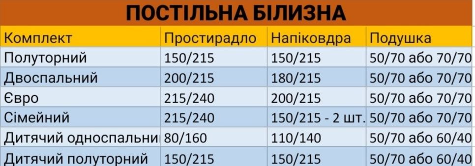 Постільна білизна бавовна 100% Постельное бельё комплект Бязь Україна
