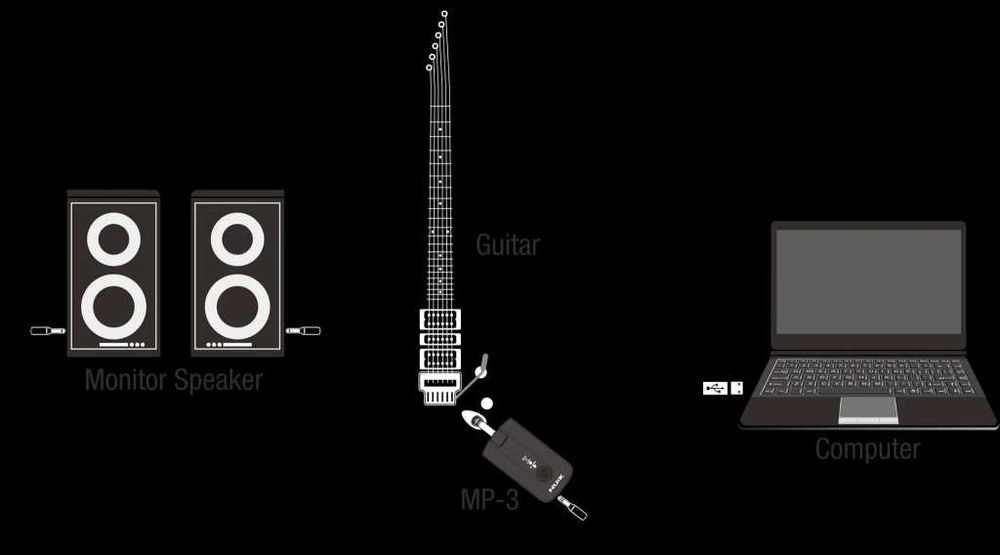 NUX Mighty Plug Pro wzmacniacz słuchawkowy