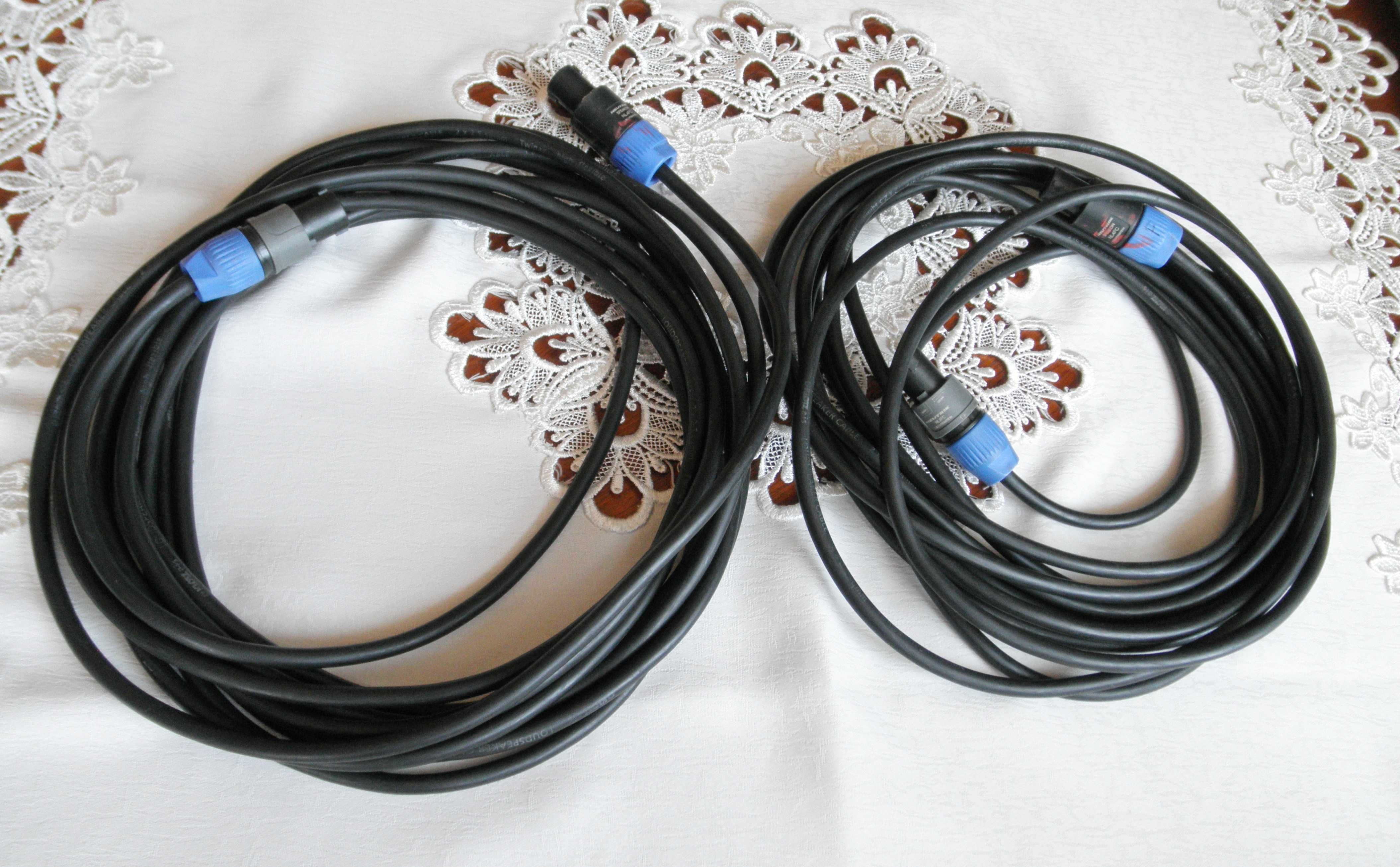 Kabel, przewód Jack Stereo 6,3 mm - 2 x Jack Mono 6,3 mm .