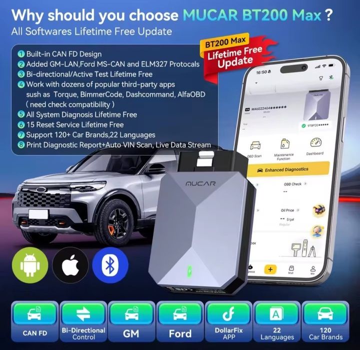 Obd2 Mucar BT200 Max мультимарочний сканер lifetime 2025
