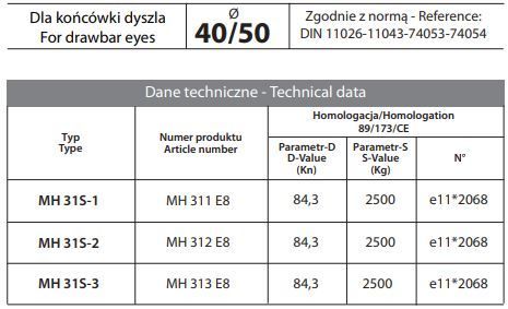 Manualny zaczep obrotowy z płytą przesuwną na dyszel 40/50' v. Orlandi