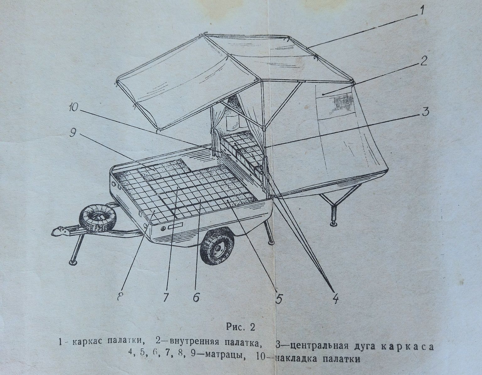 Автоприцеп СКИФ-М2