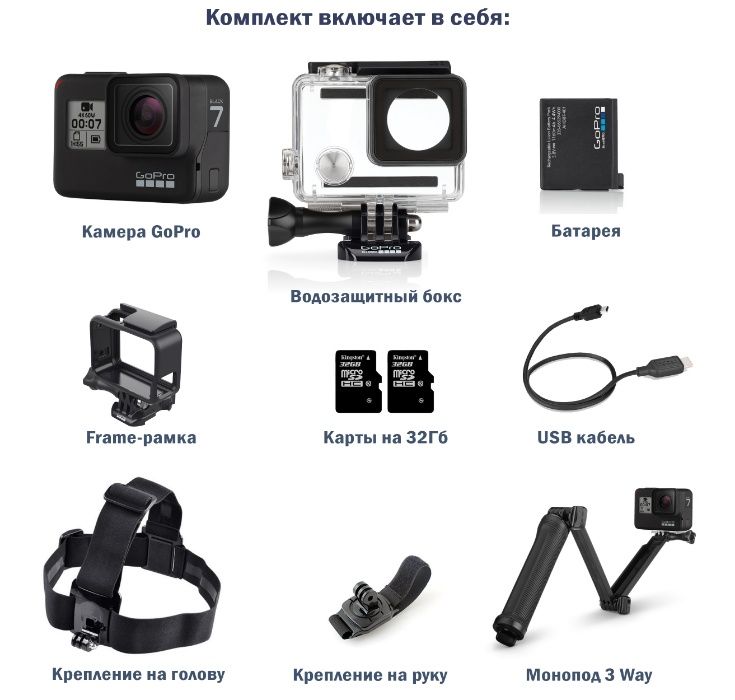 Оренда екшен камери GoPro 7 Black - Київ. Прокат гоупро 7.