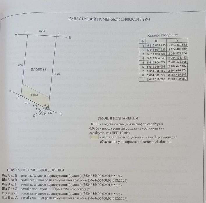 Продаж земельної ділянки під будівництво.