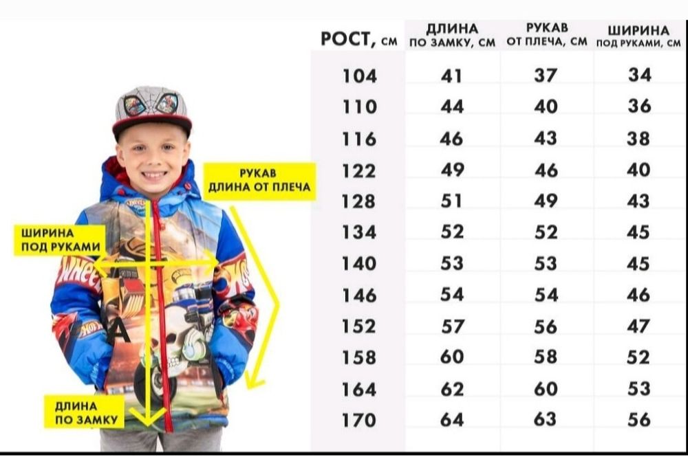 Куртка дитяча демі для дівчат