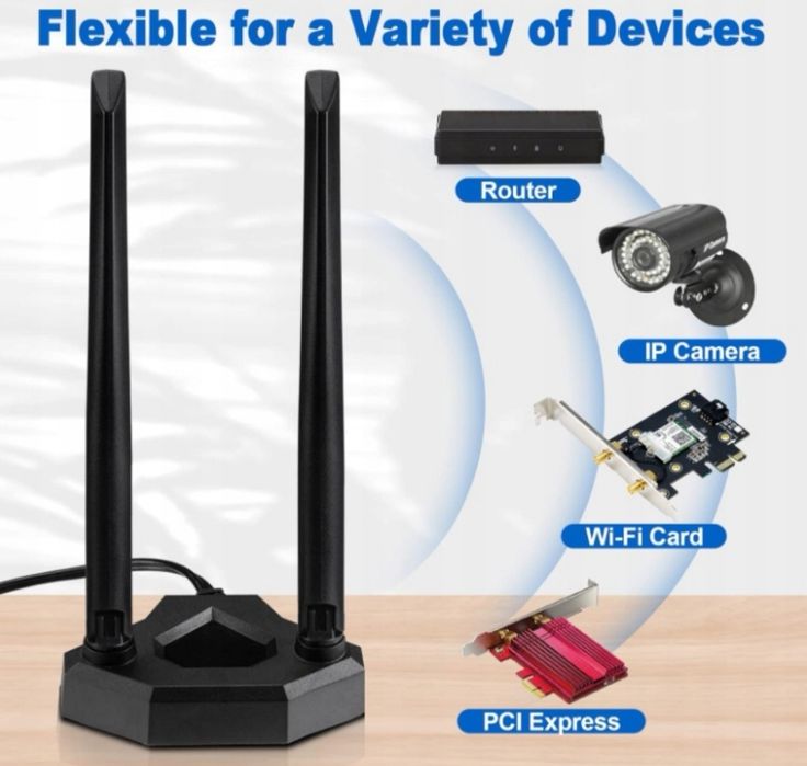 Antena routera 5G CPE Antena męska LTE SMA