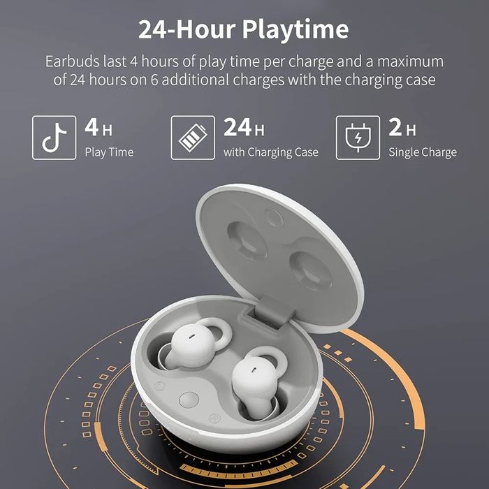 Наушники Wedoking Mini Sleep Earbuds Bluetooth для спорту, сну...