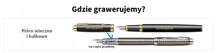 Długopis Parker Vector Czarny Grawer Oryginalny Prezent Ucznia Nauczyc