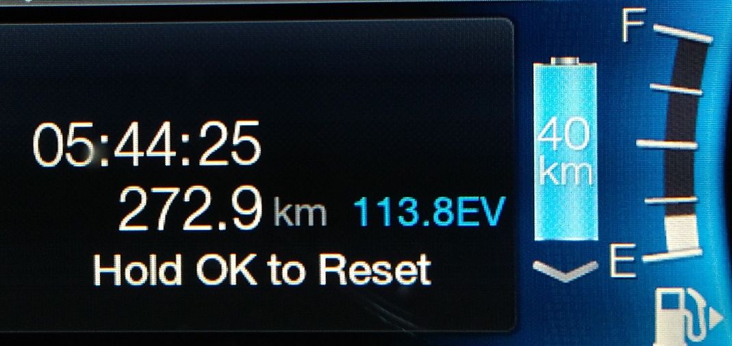Ford c max hybrid plug in