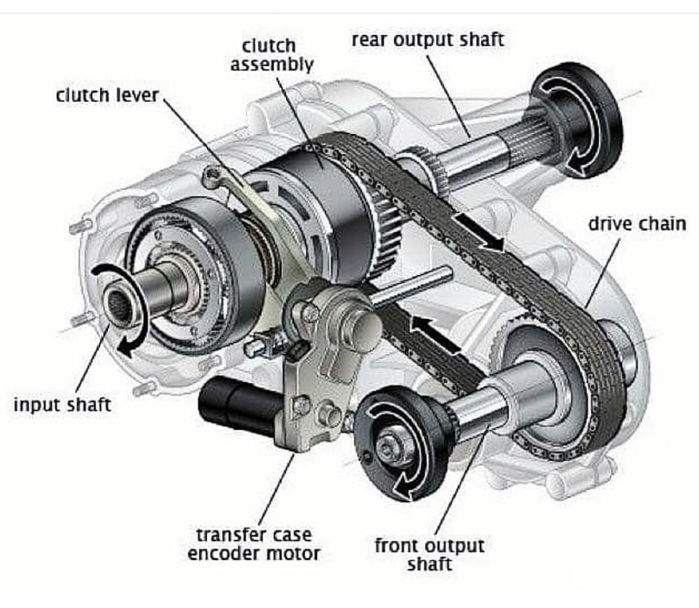 Regeneracja naprawa skrzynka reduktor dyfer Porsche VW Bmw Mercedes