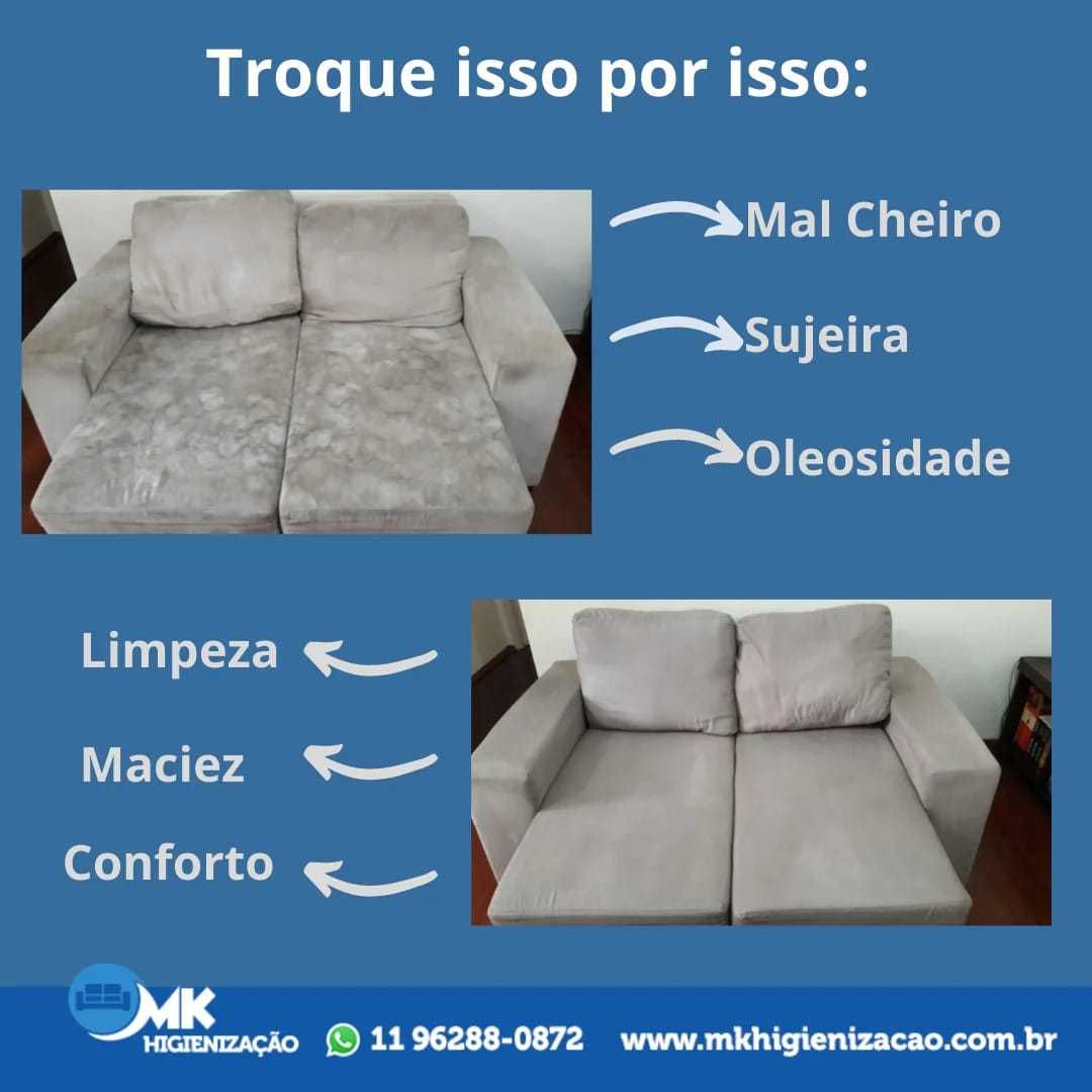 Limpeza, Higienização e impermeabilização de estofados