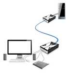 AdderLink X-DVI PRO extender KVM DL - nowy