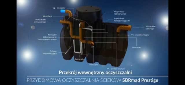 Oczyszczalnia przydomowa SBR DELFIN PRESTGE MAD do 5RLM