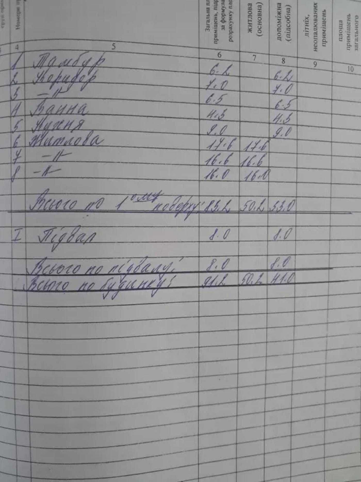 Продається будинок в районі Горяни