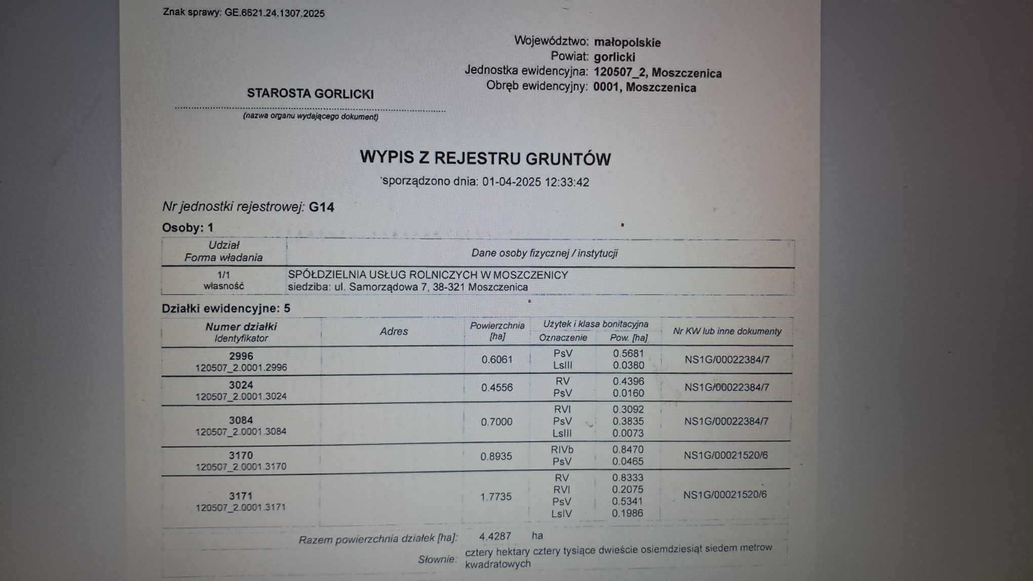 OKAZJA działki rekreacyjne