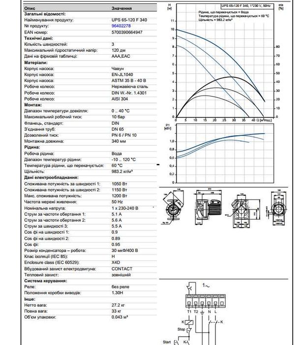 Цирк.насос UPS65-120 F 1x230-240V PN6/10    96402278