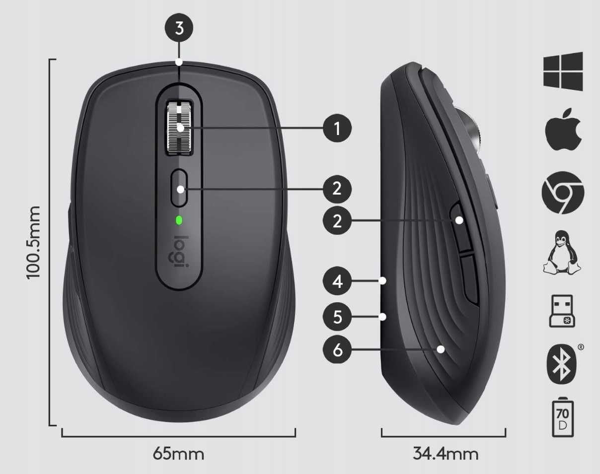 Mysz bezprzewodowa Logitech MX Anywhere 3