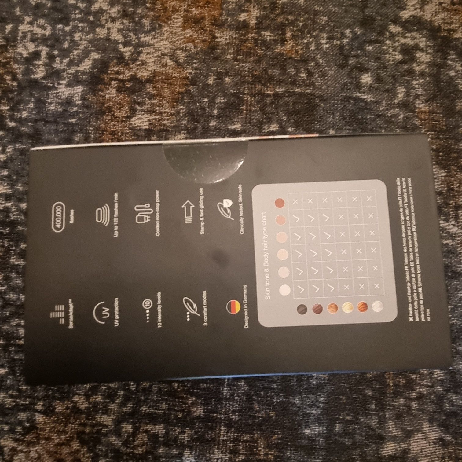 Laserowy Depilator Braun Silik expert PRO 5 . Okazja nowy
