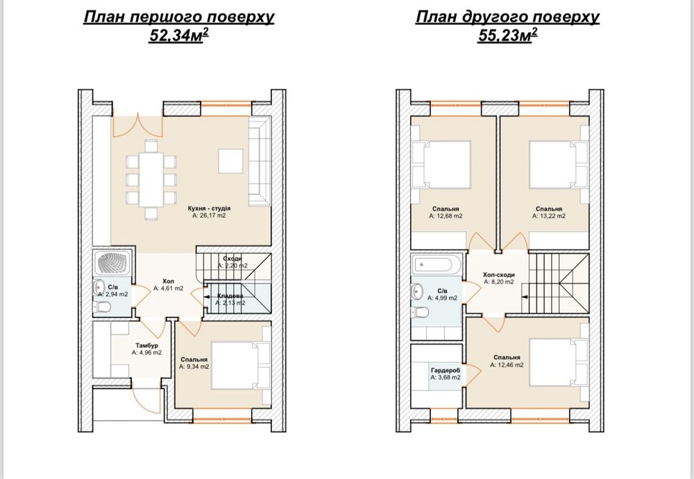 Таун хаус з великою ділянкою! Поруч парк та ТЦ Новус