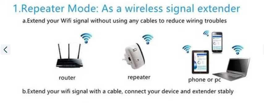 WiFi Repeater 300Mbps  усилитель сигнала вайфай