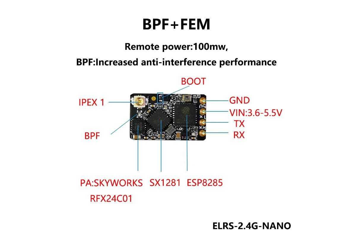 Приймач BAYCK ExpressLRS 2.4 GHz Nano ELRS