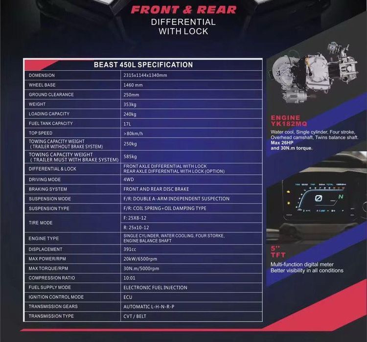 продам квадроцыкл