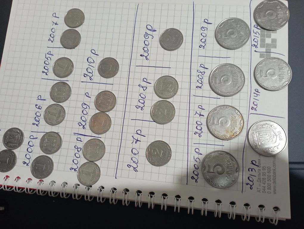 Продам монеты 1-5