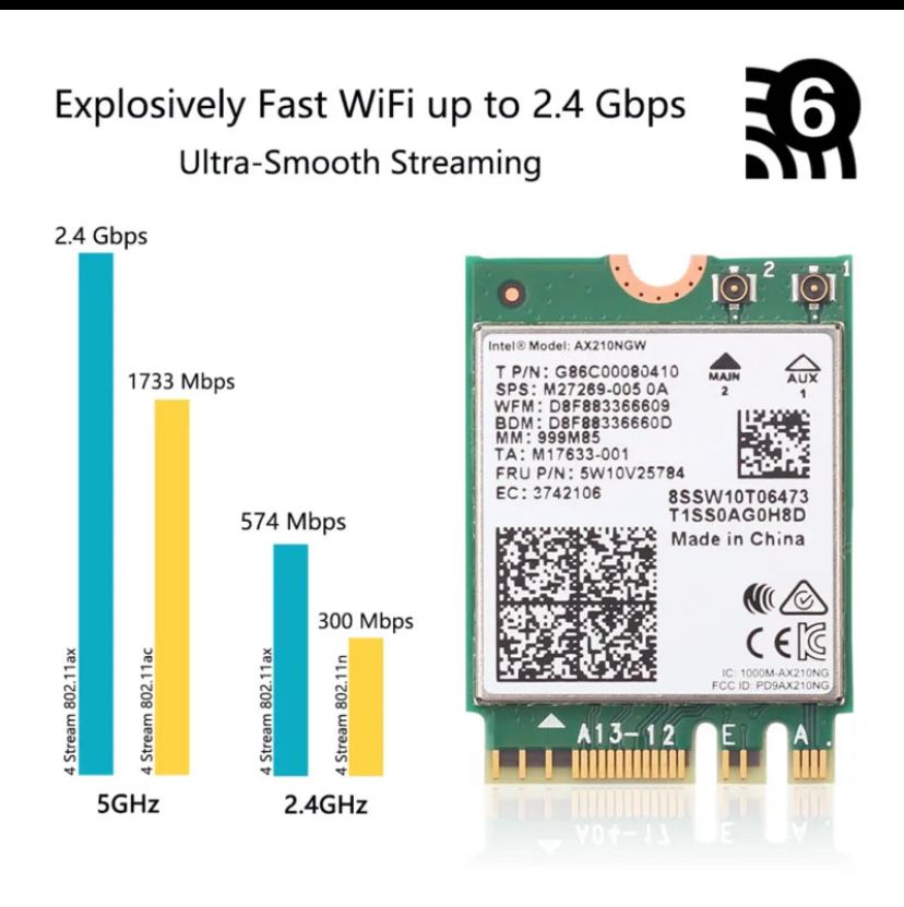 Wi-Fi-модуль Intel WiFi6E AX210, 2,4G/5G/6 ГГц,Bluetooth 5,3