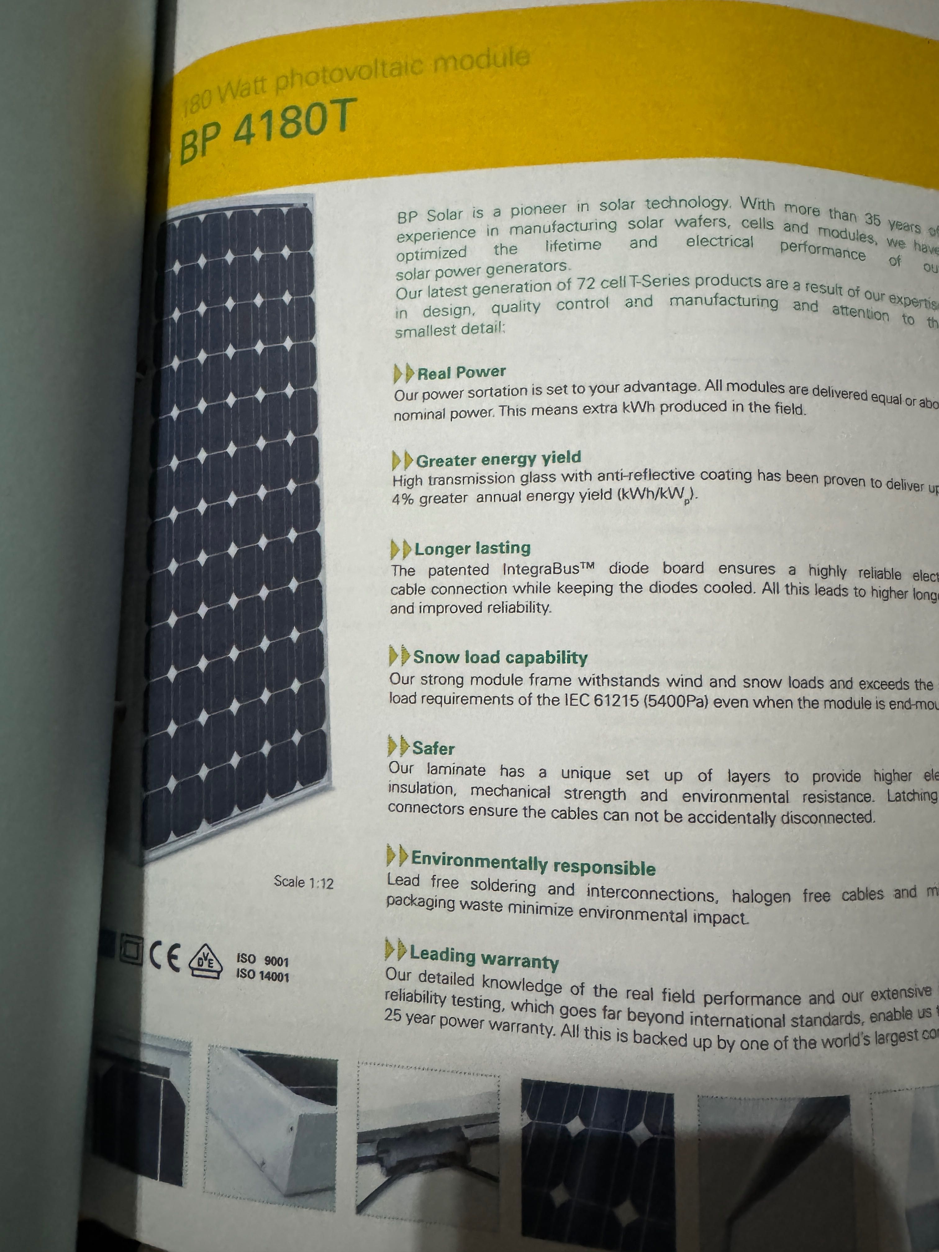 Kit solar Sunny Boy e 20 painéis BPSolar