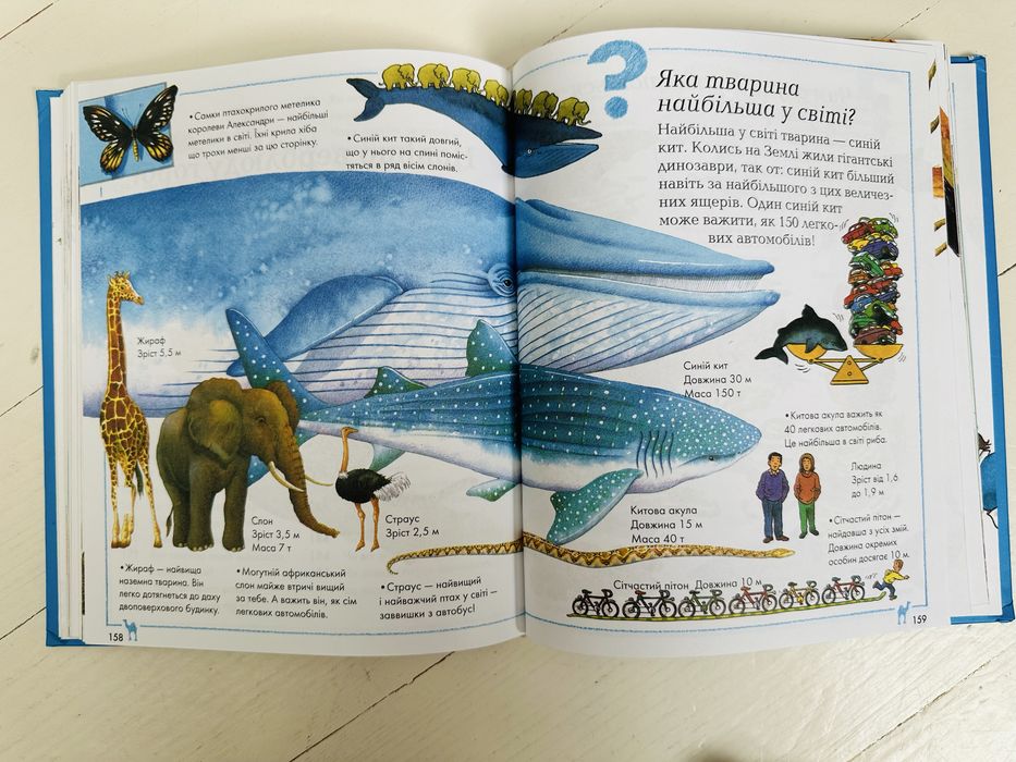 Енциклопедія для допитливих. Хочу все знати