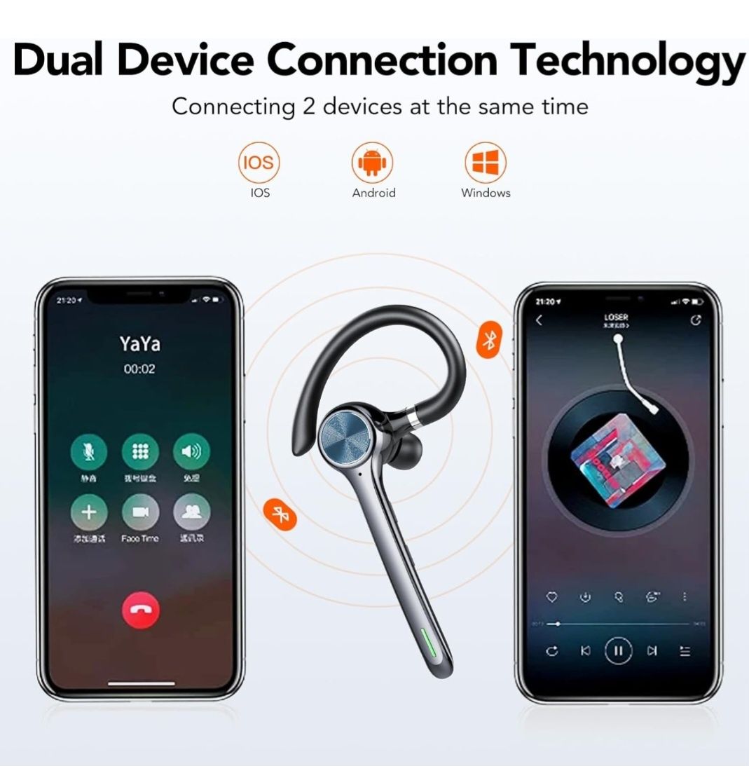 Zestaw słuchawkowy Bluetooth Hoxe V5.3