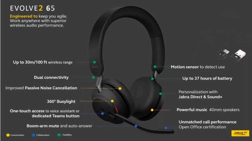 Headset Jabra Evolve 2 65 Bluetooth - novos
