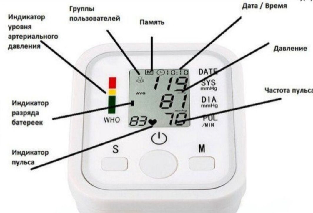 Тонометр автоматический новый