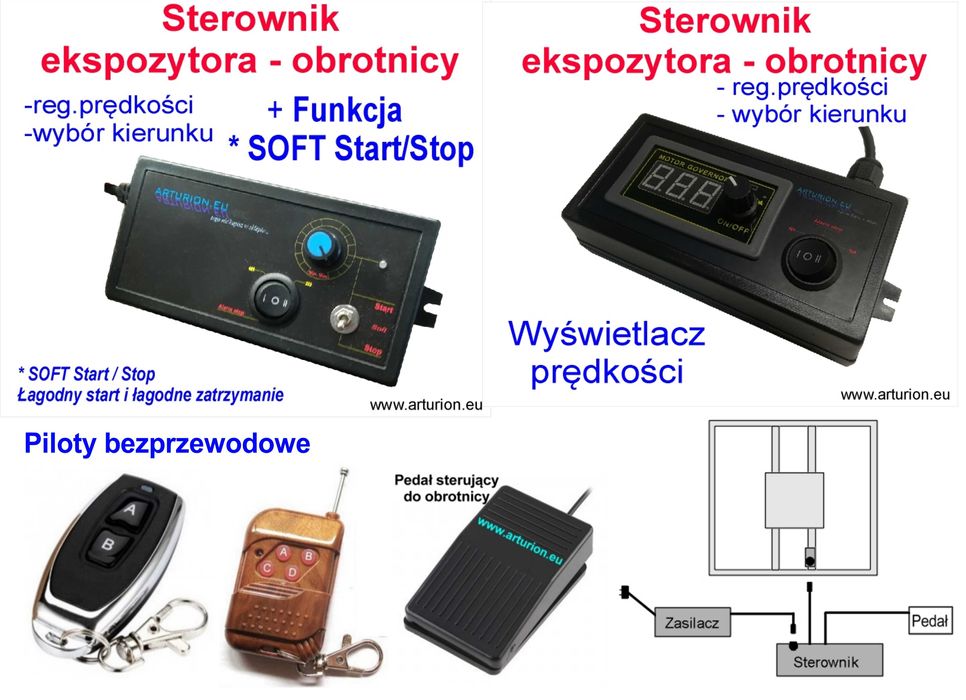 Podest Obrotowy- Ekspozytor- Obrotnica- pod choinkę, rzeźbę, do 200 kg