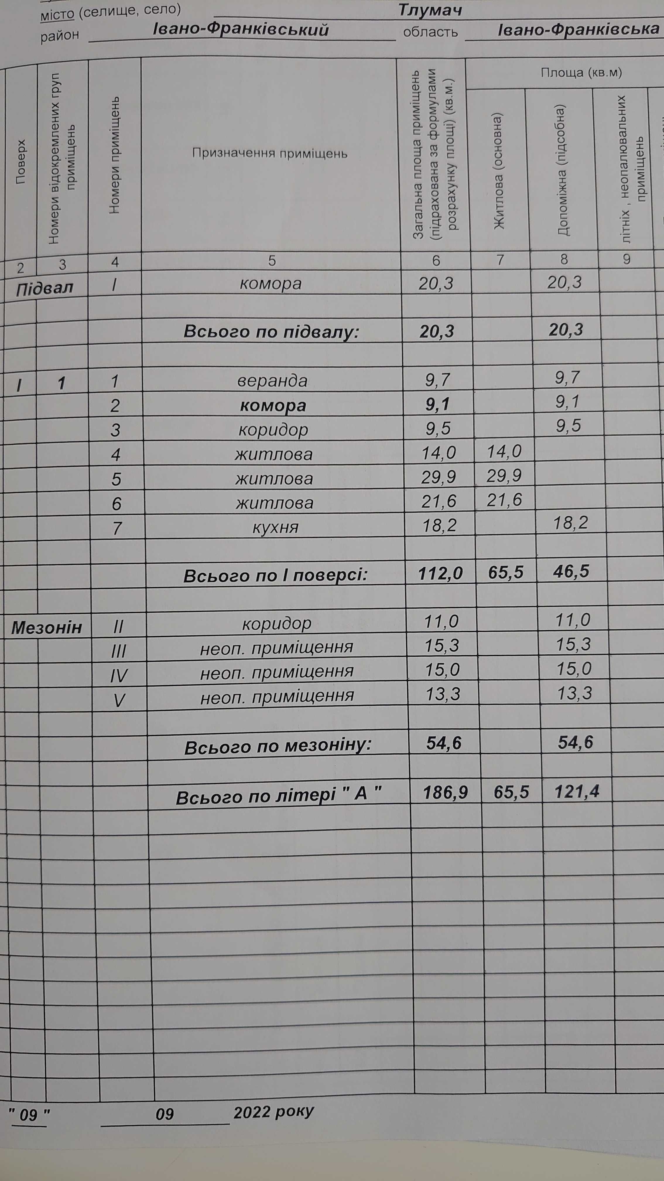 Продається господарство м.Тлумач, Івано-Франківська обл.