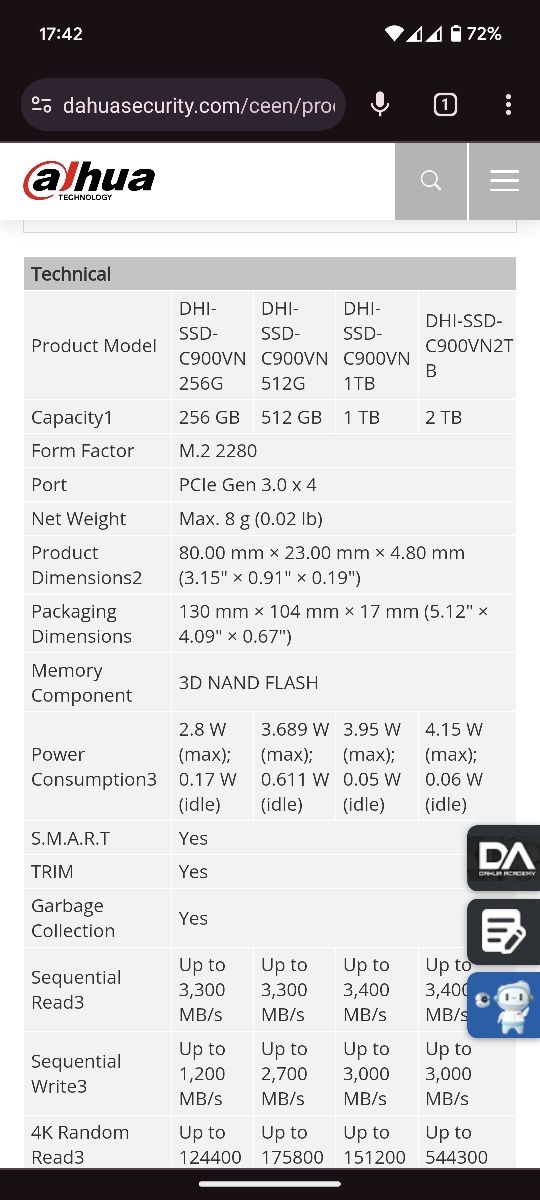M.2 SSD Dahua C900 1TB NVMe 1.3 GEN3 X4 SLC Cache | Новий якісний