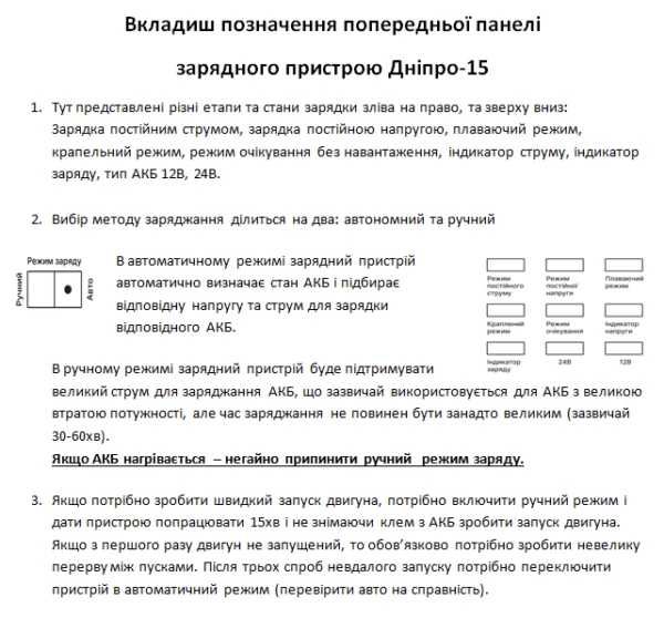 Інтелектуальний зарядний пристрій Дніпро 15