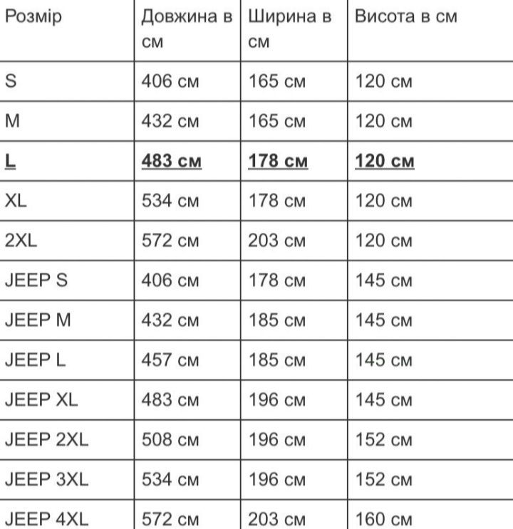 Чехол Водозахисний Сонцезахисний Новий.