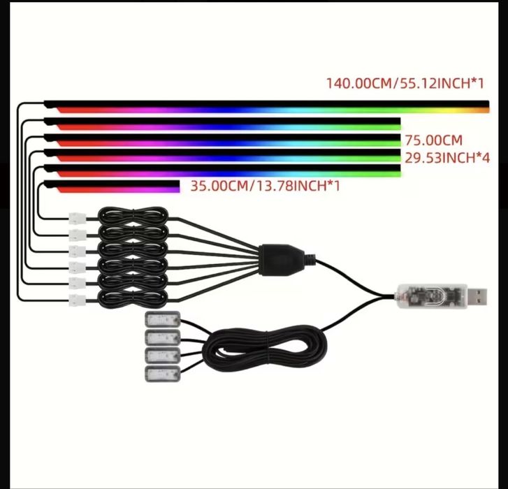 RGB кольорова світлова стрічка  для автомобіля USB