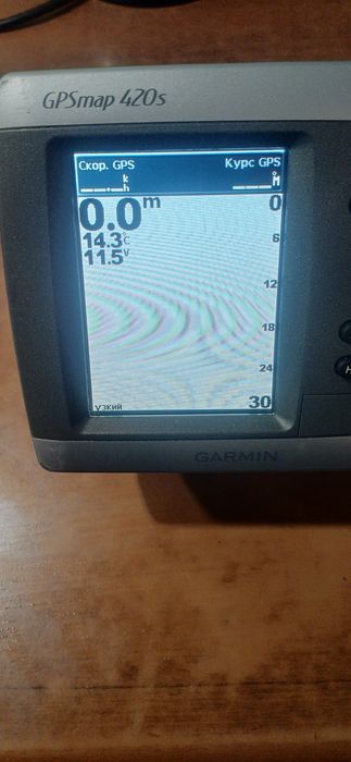 Картплотер Garmin GPSMAP 420s