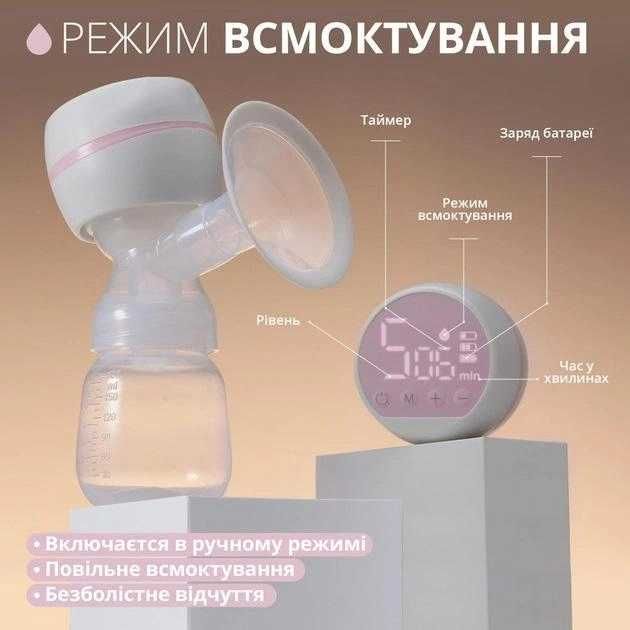 Хіт! Електричний Молоковісдмоктувач Новий Dr Isla з пляшечкою для мам