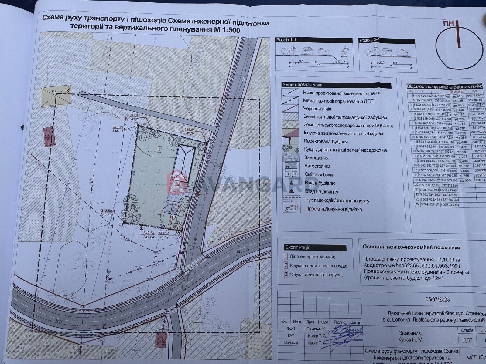 Продаж земельної ділянки у с.Солонка