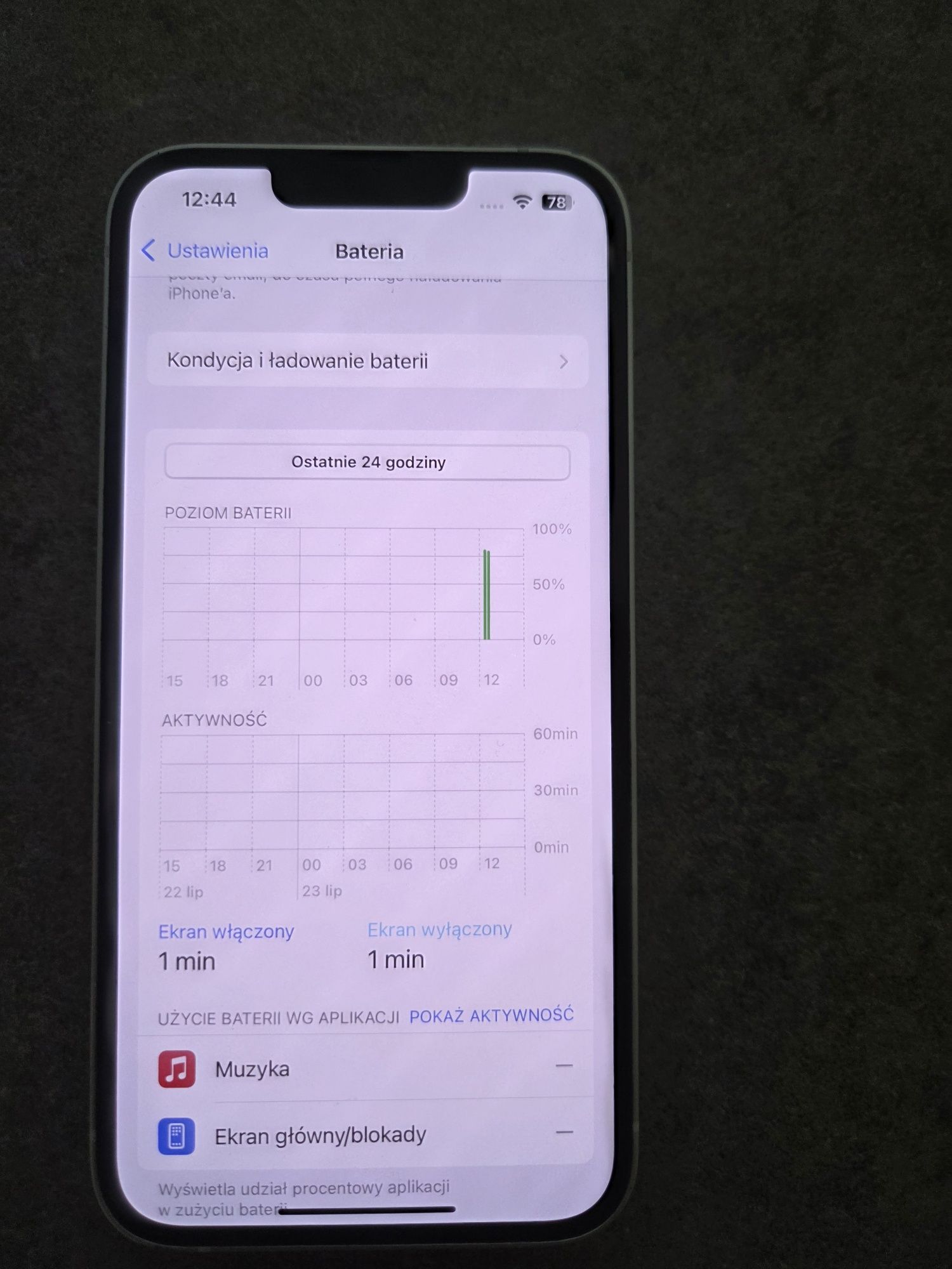 Iphone 13 jak nowy