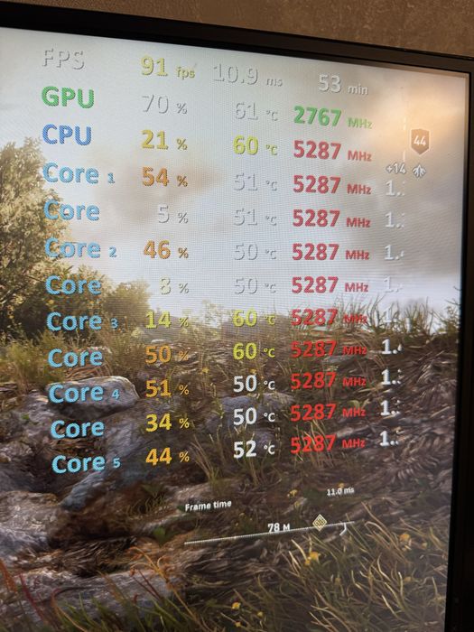 Відеокарта PowerColor Radeon RX 5600 XT Red Devil OC 6144MB