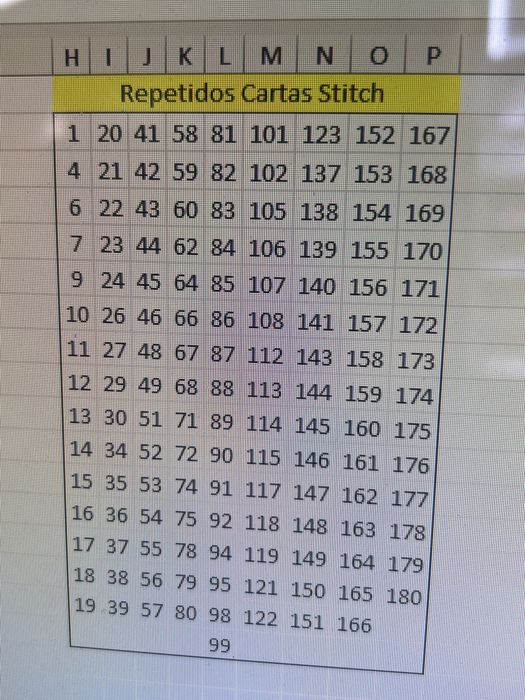 Cartas Stitch Colecionaveis