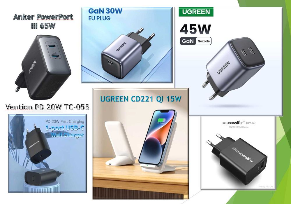 Anker, Ugreen, BlitzWolf, Vention charger - зарядные устройства. New!