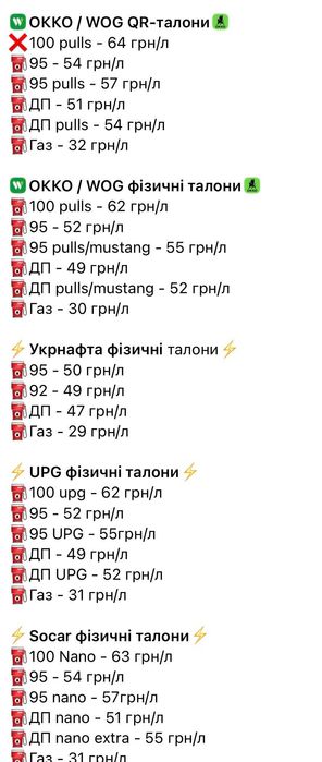Талони на пальне OKKO / УкрНафта / WOG